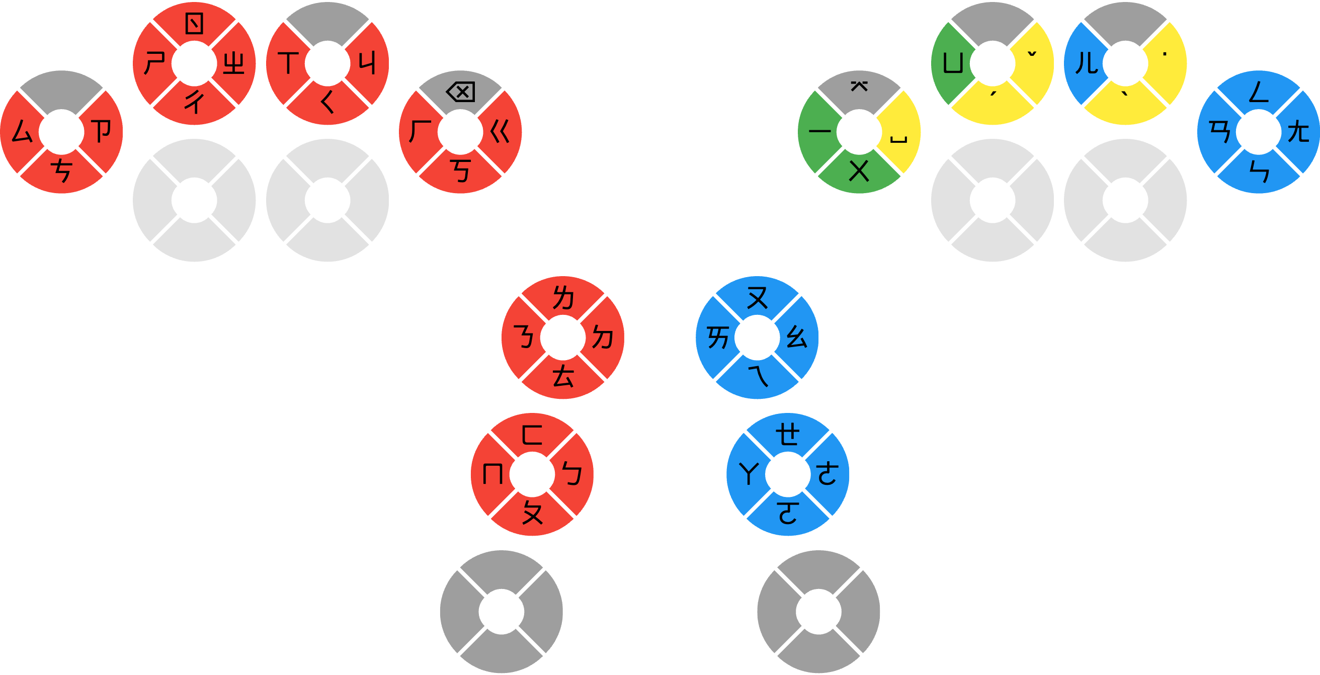 localhost_4200_layouts