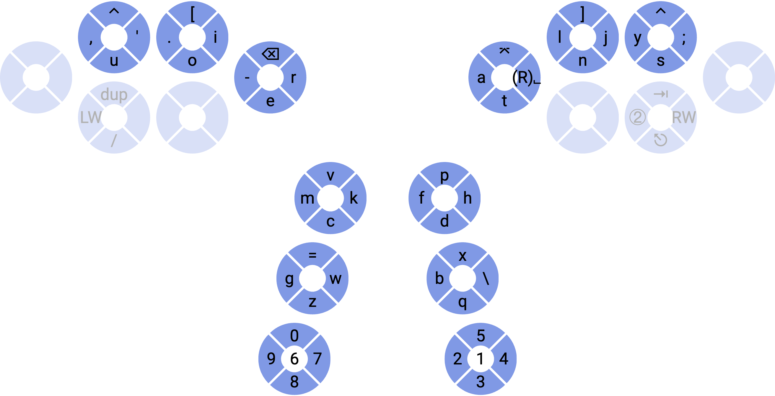 localhost_4200_layouts