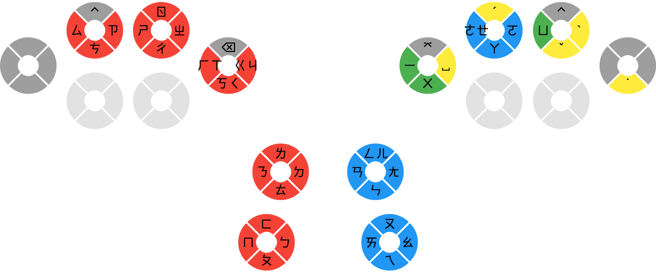 localhost_4200_layouts