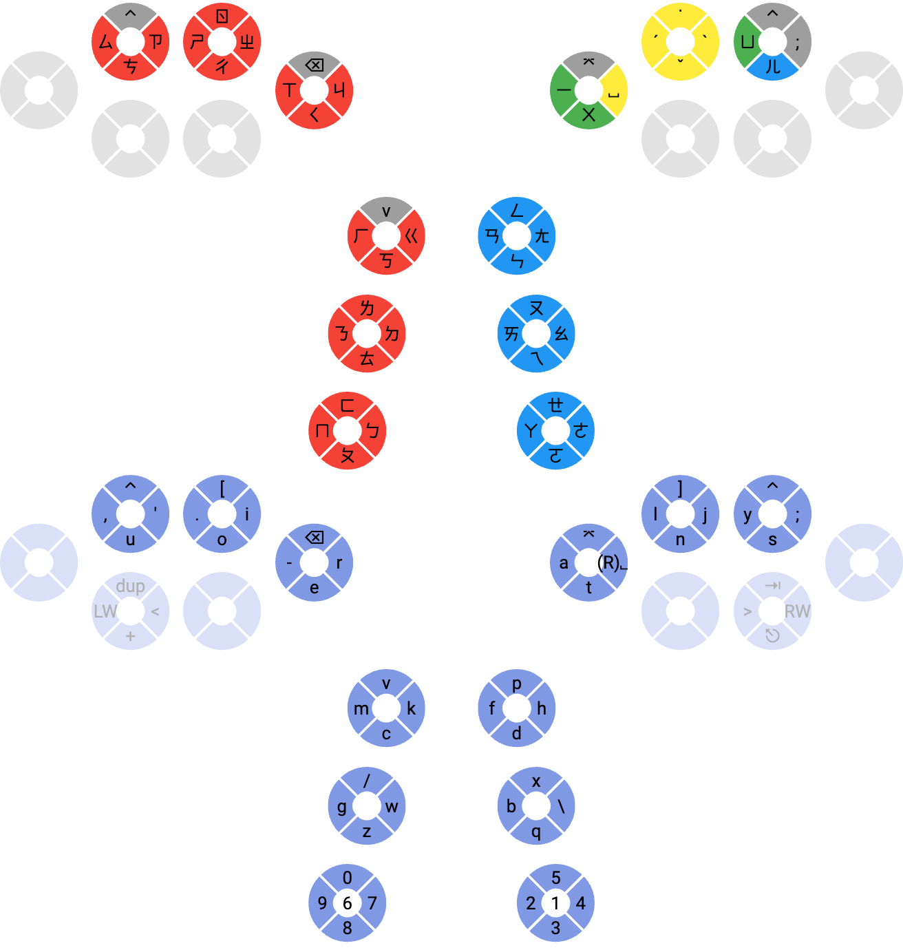 localhost_4200_layouts (1)