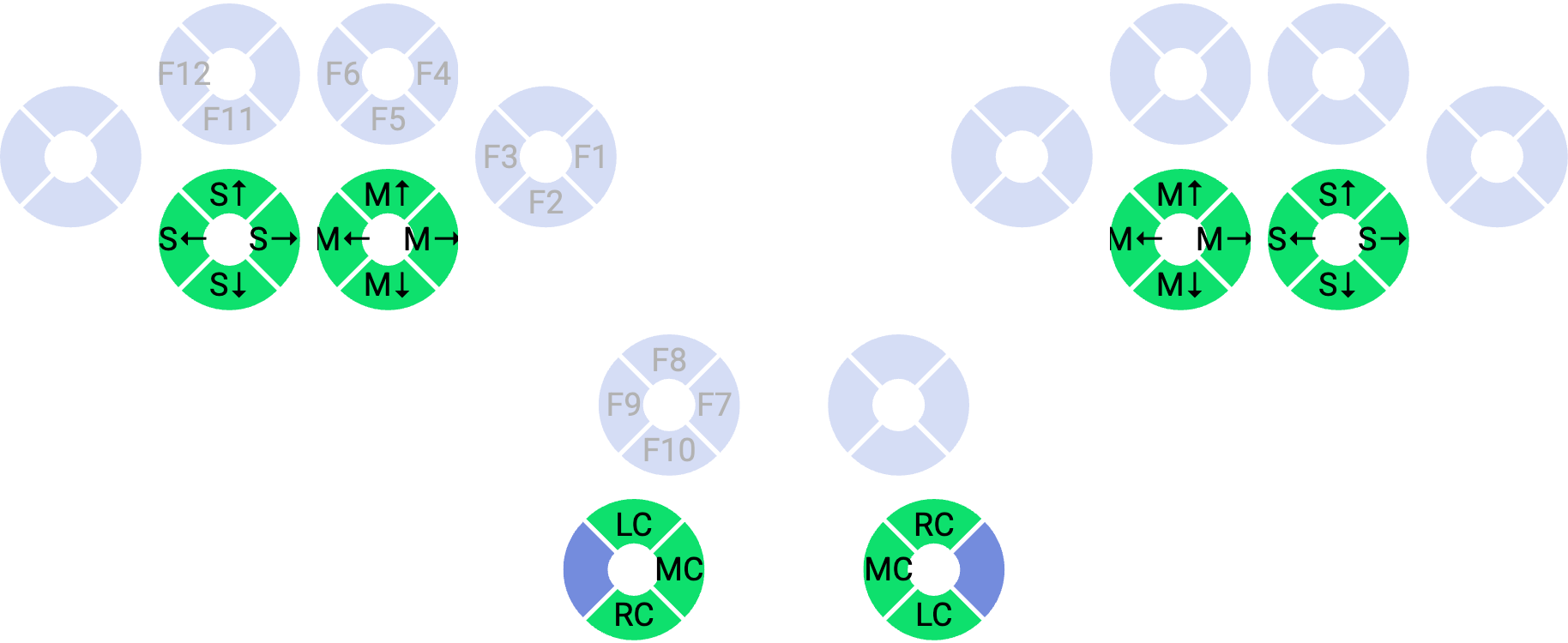 localhost_4200_layouts (4)