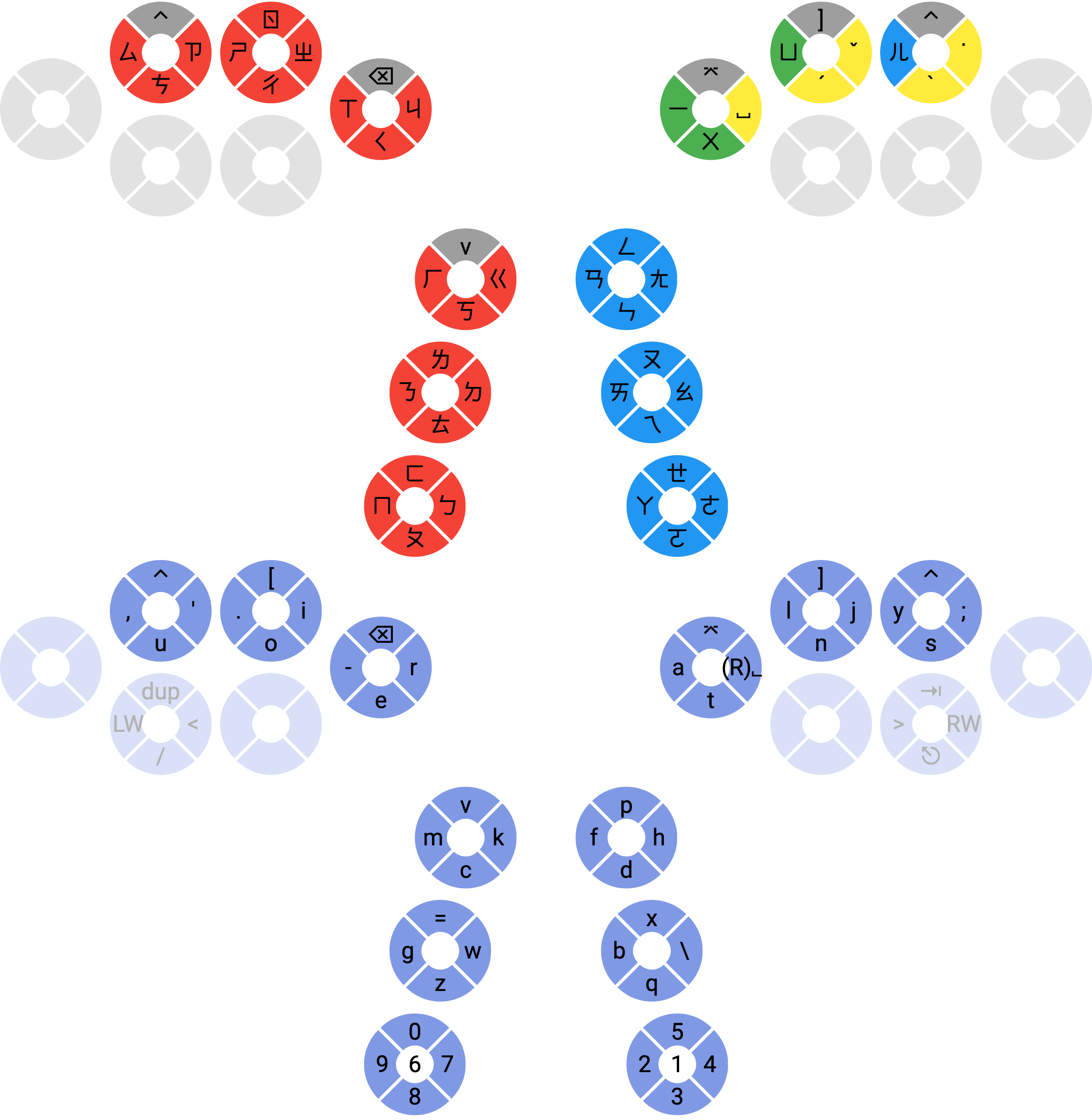 localhost_4200_layouts