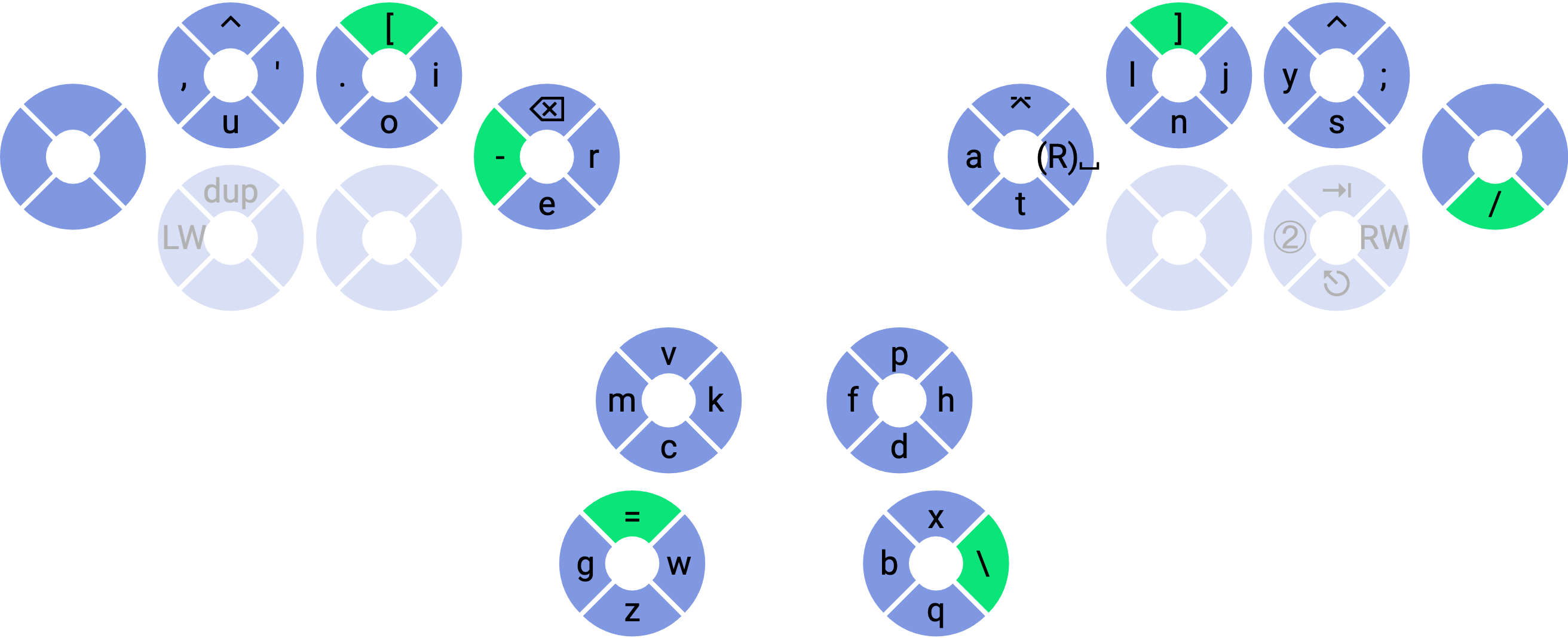 localhost_4200_layouts (3)