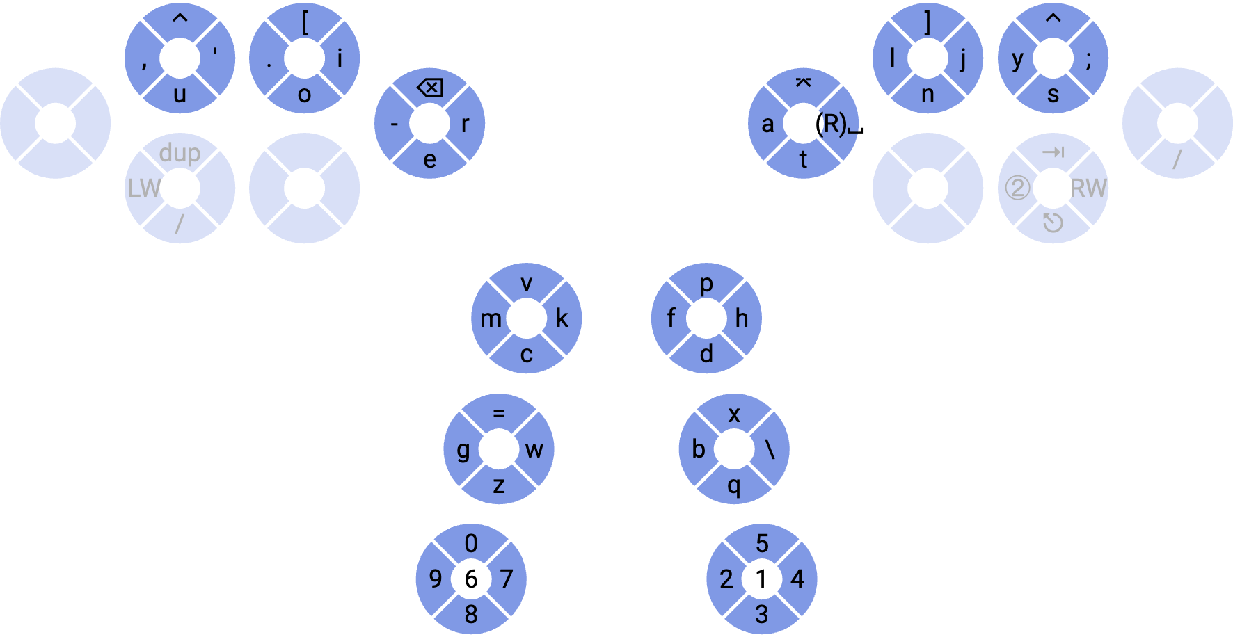 localhost_4200_layouts (3)