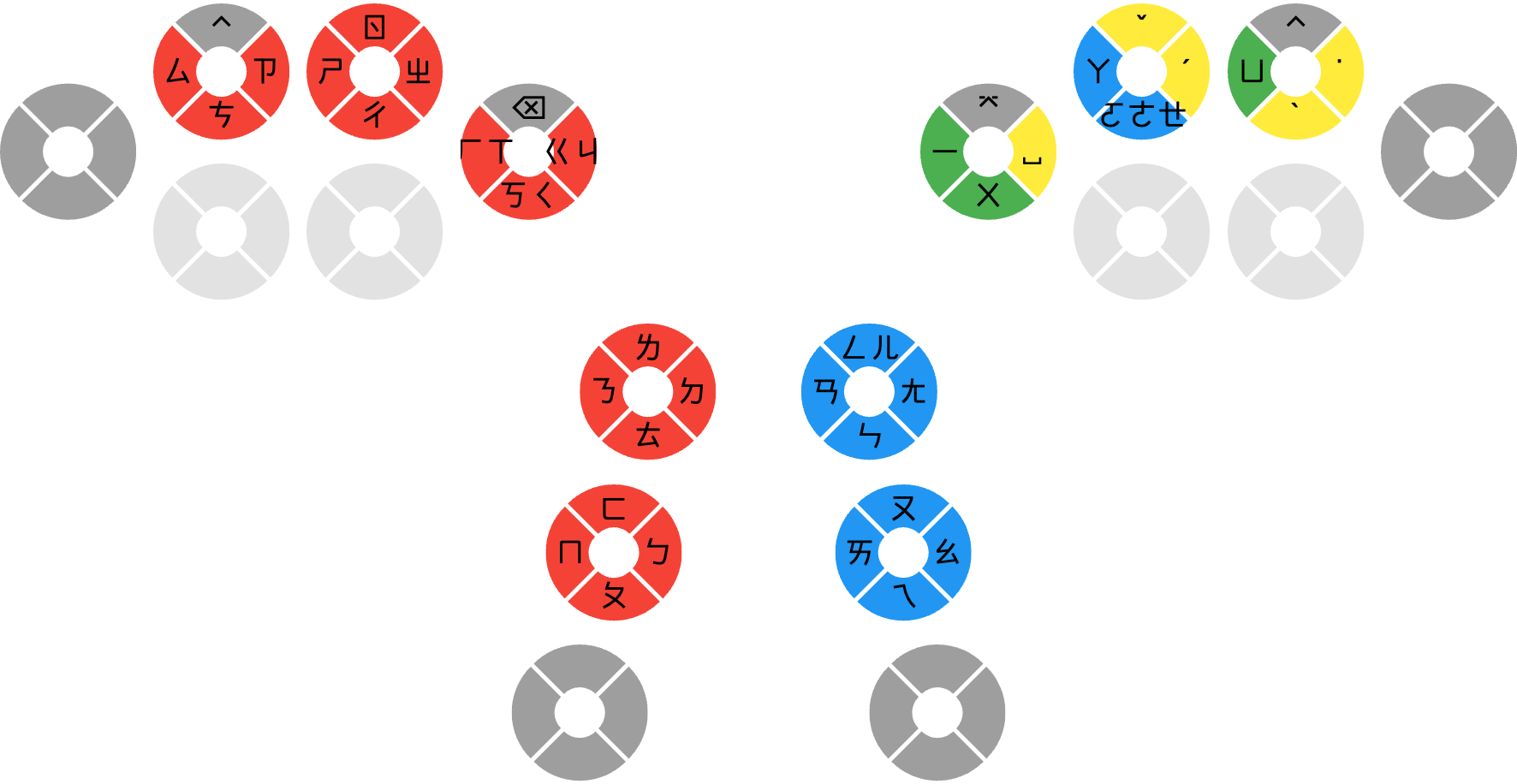 localhost_4200_layouts (1)