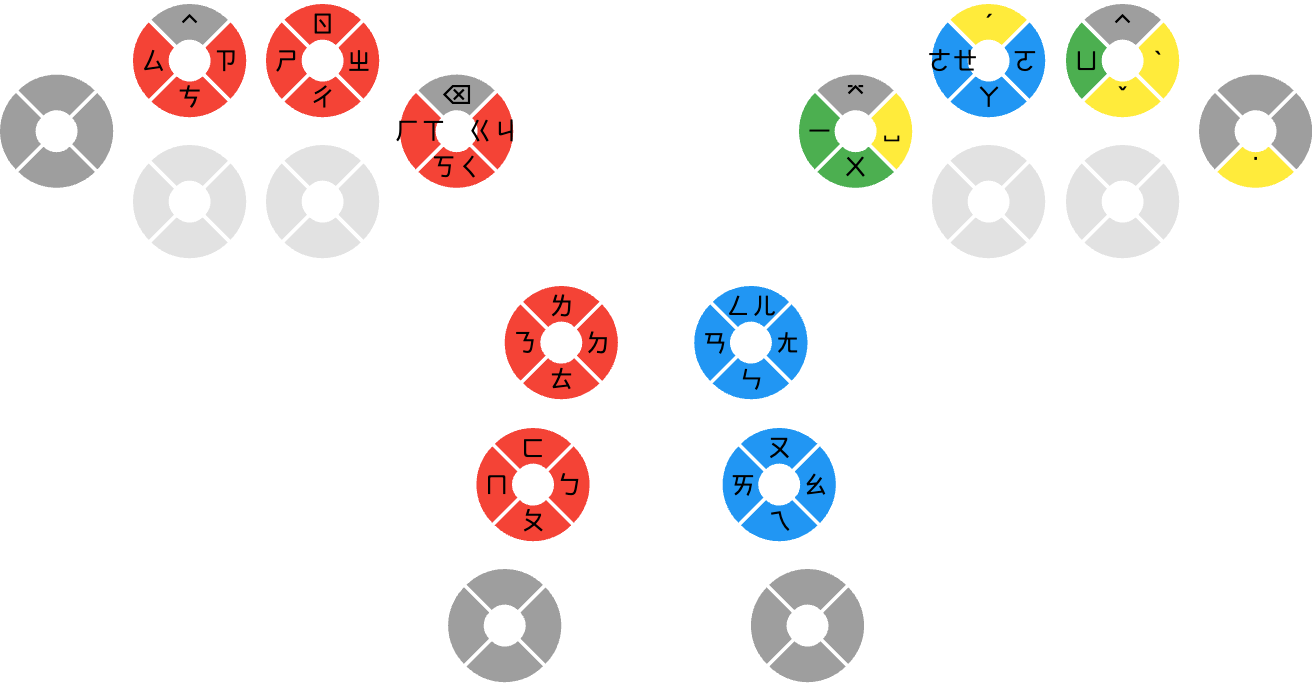 localhost_4200_layouts