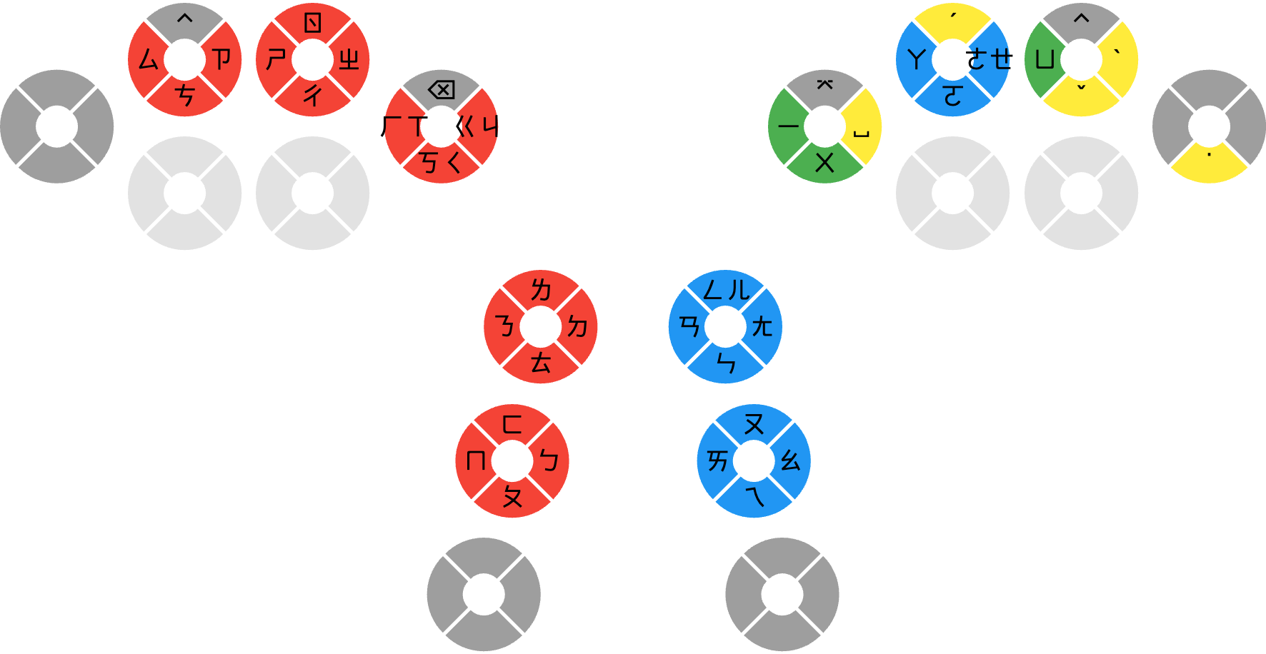 localhost_4200_layouts (2)