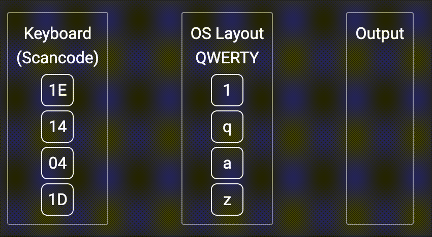 螢幕錄影 2024-10-01 01.06.52