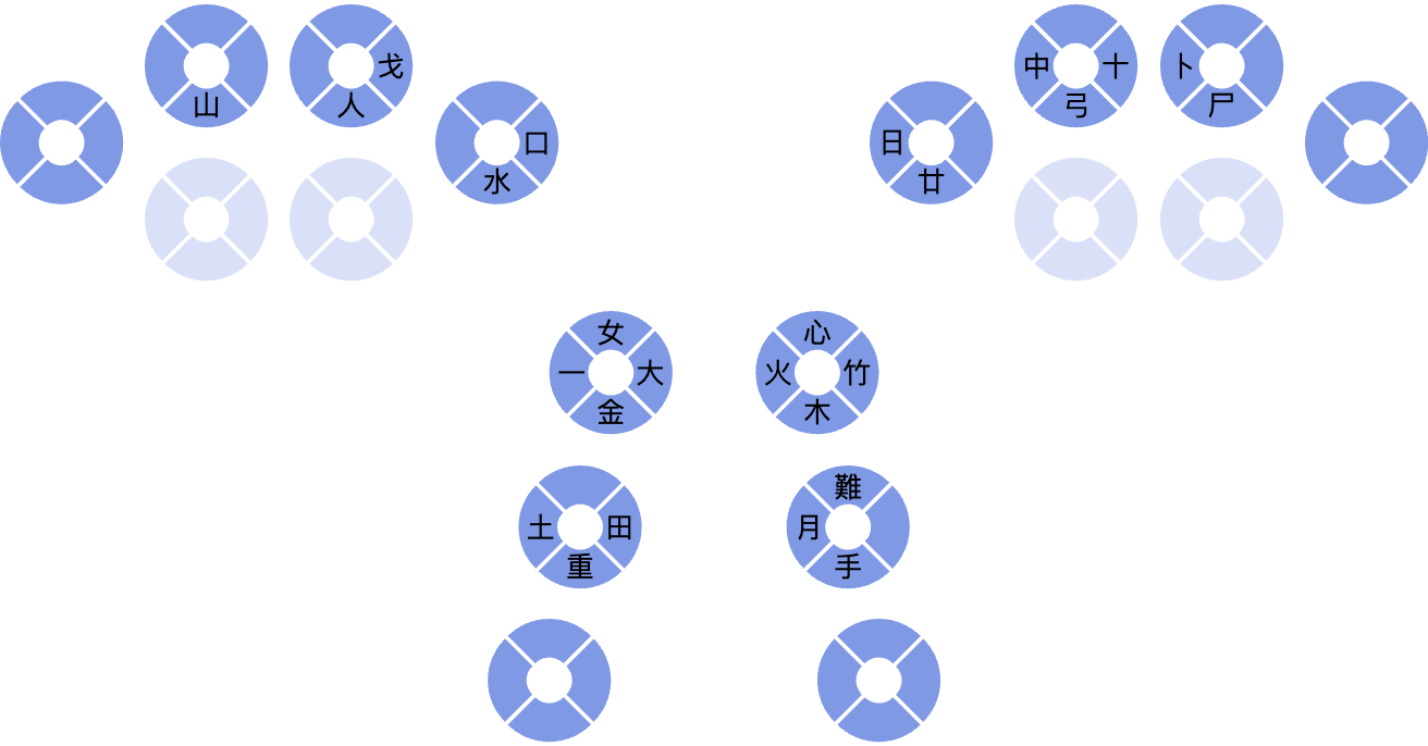 localhost_4200_layouts (2)