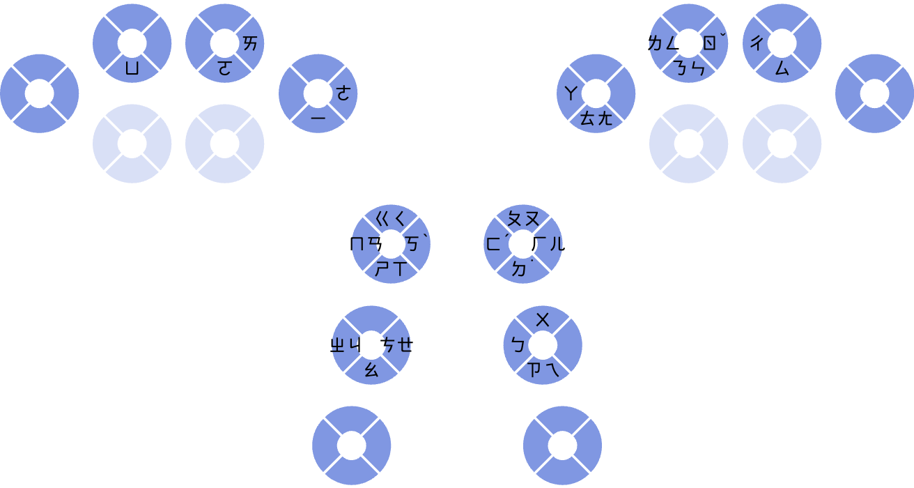 localhost_4200_layouts