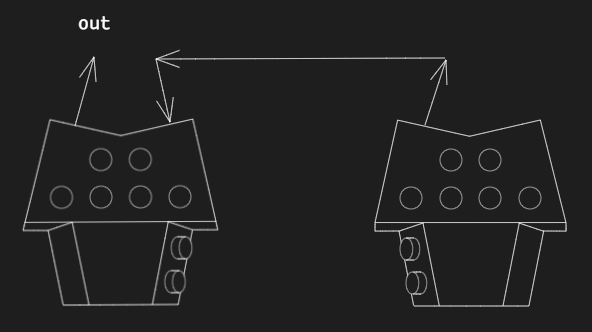 Both Master Forge Digitizers separated, showing the left digitizer's front left port as output.