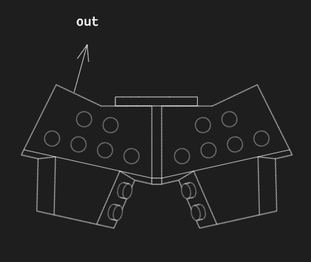 Both Master Forge Digitizers together, showing the left digitizer's front left port as output.